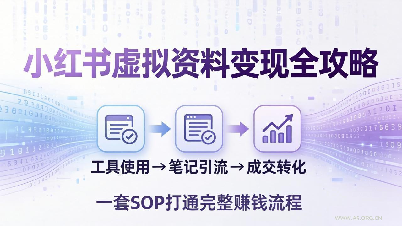 小红书虚拟资料变现全攻略:从工具使用到笔记引流成交,一套 SOP 打通完整赚钱流程-小红泡