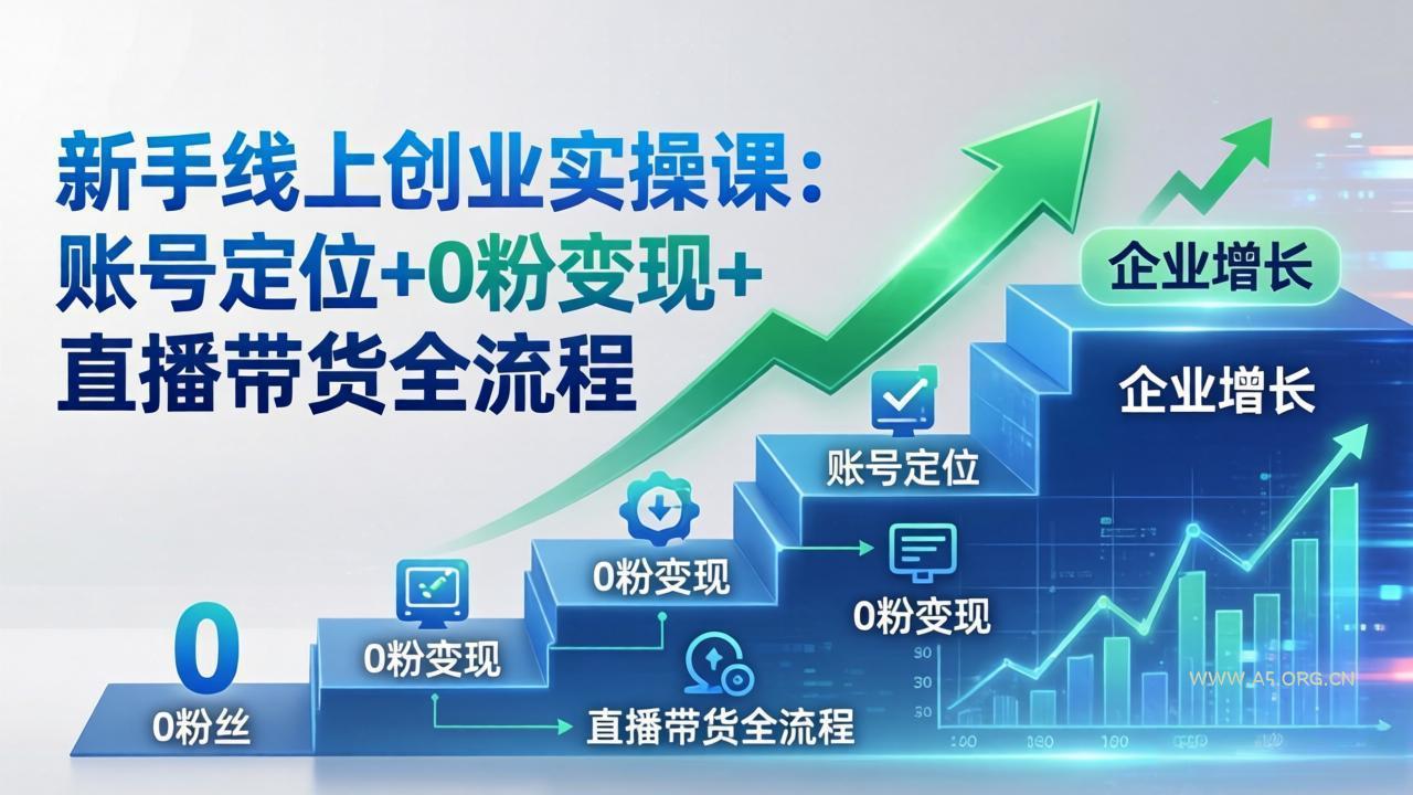 新手线上创业实操课:账号定位+0粉变现+直播带货全流程,企业用户增长一步到位-小红泡