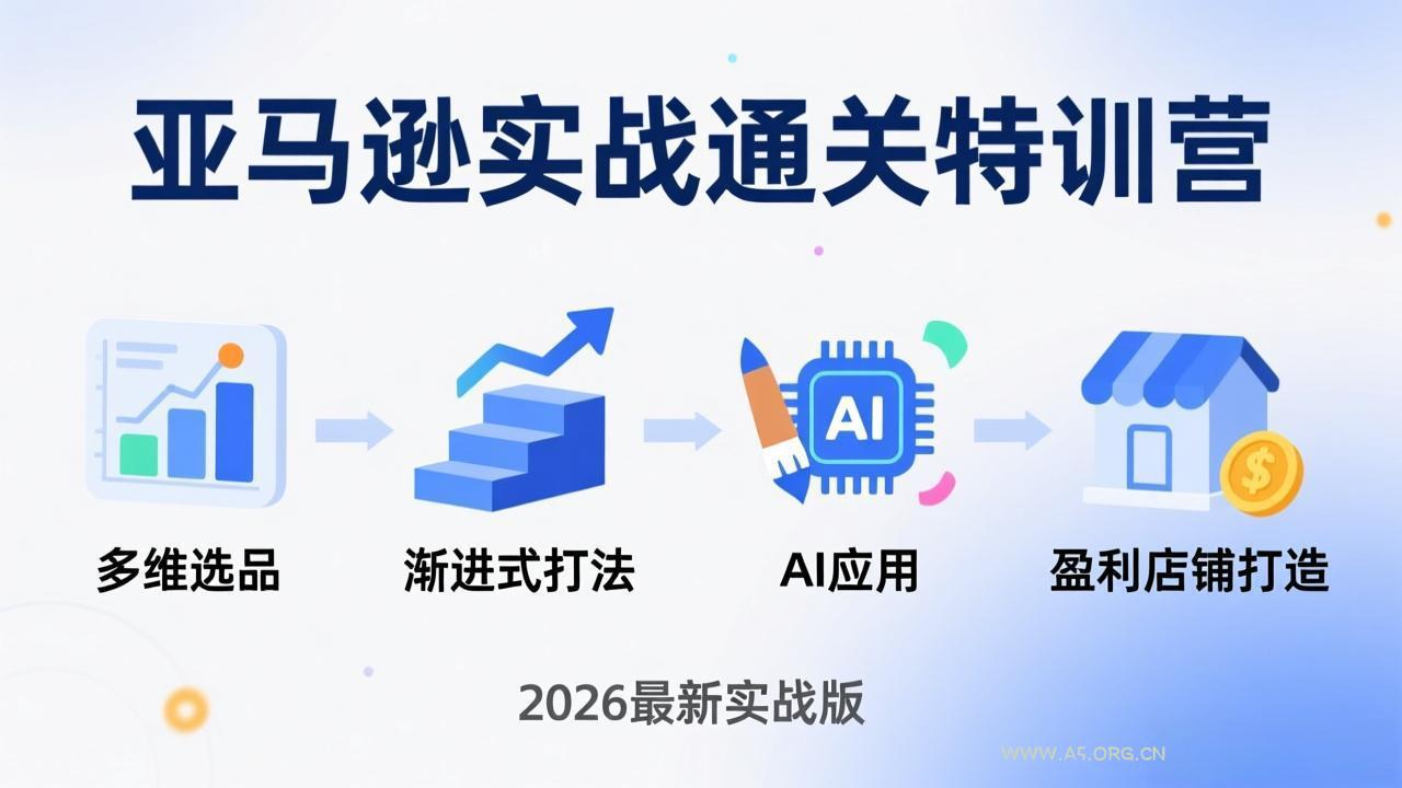 亚马逊实战通关特训营:26年4月更新,多维选品+渐进式打法+AI应用,从0到1打造盈利店铺-小红泡