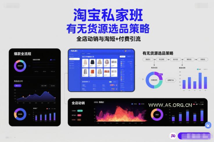 淘宝私家班,有无货源选品策略,高成功率爆款全流程打法,全店动销与淘短+付费引流(更新2026年4月)-小红泡