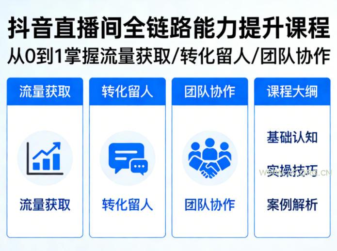 抖音直播间浓缩版视频课程,从0到1掌握直播间流量获取、转化留人、团队协作的全链路能力-小红泡