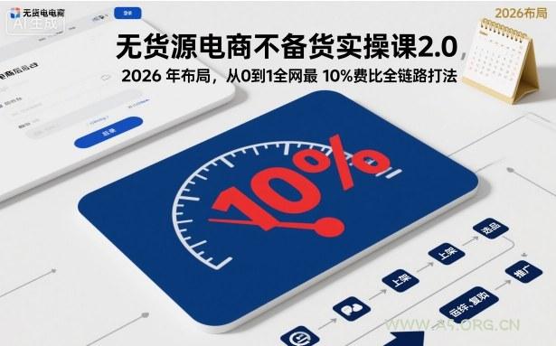 无货源电商不备货实操课2.0,2026年布局,从0到1全网最低10%费比全链路打法【更新26年4月】-小红泡