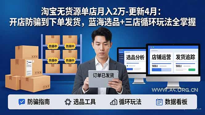 淘宝无货源5.0单店月入2万-更新4月:开店防骗到下单发货,蓝海选品+三店循环玩法全掌握-小红泡