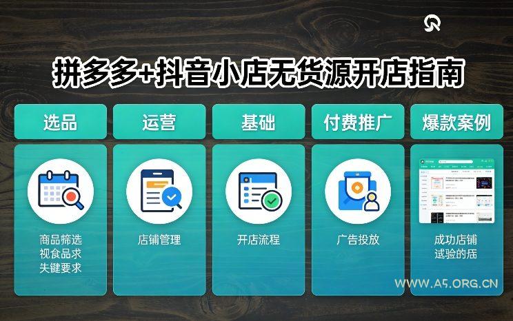 拼多多+抖音小店无货源开店,包括:选品、运营、基础、付费推广、爆款案例等(更新26年4月)-小红泡