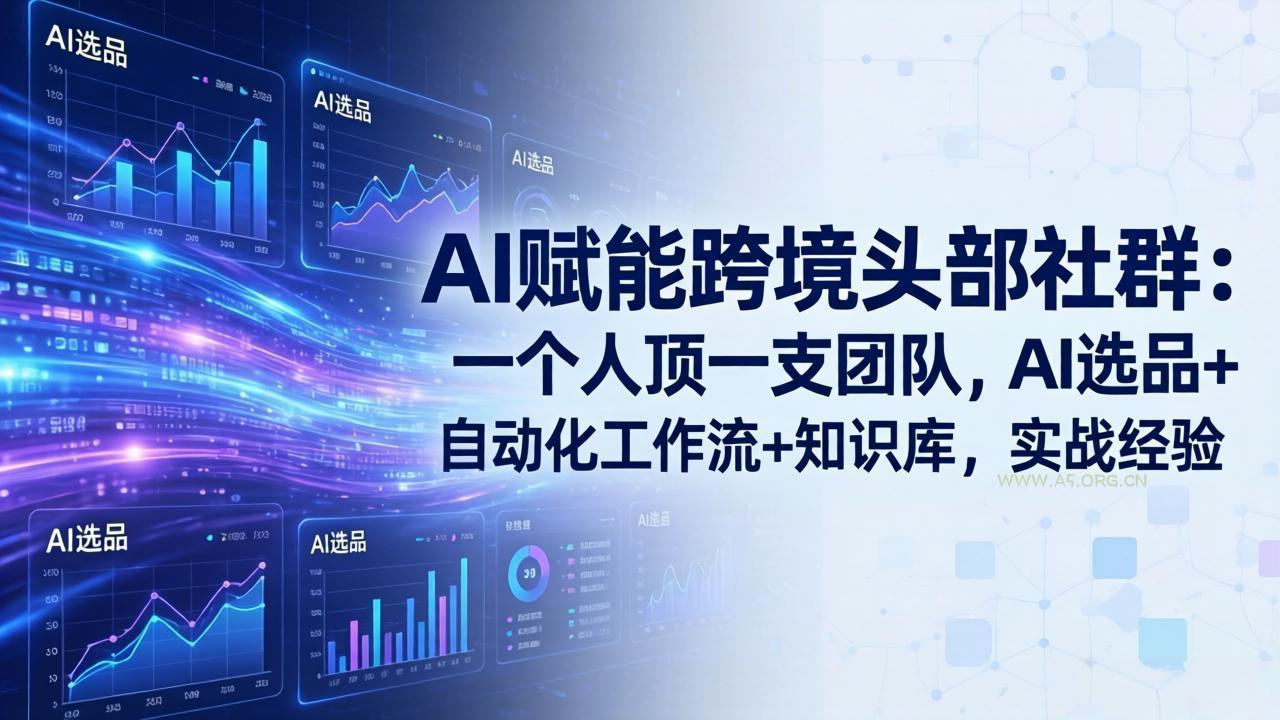 AI赋能跨境头部社群-更新4月23：一个人顶一支团队，AI选品+自动化工作流+知识库，实战经验-小红泡