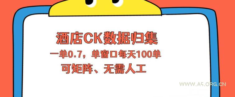 上班也能玩的酒店CK数据归集,一单0.7单窗口每天可做100单,一个人就能矩阵操作【揭秘】-小红泡