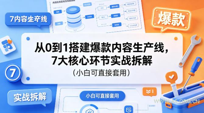 从0到1搭建爆款内容生产线，7大核心环节实战拆解(小白可直接套用)-小红泡