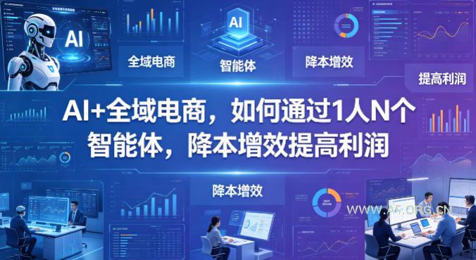 AI+全域电商，如何通过1人N个智能体，降本增效提高利润-小红泡