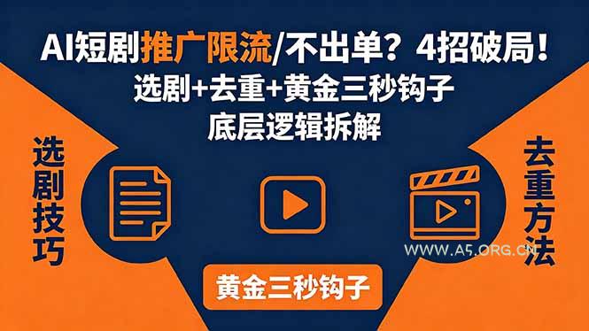 AI短剧推广总被限流、不出单?4招选剧+去重技巧+黄金三秒钩子,手把手拆解底层逻辑-小红泡