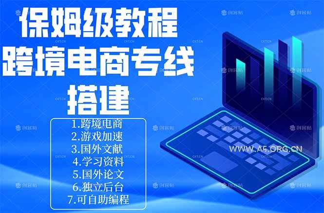 保姆级教程:手把手教你搭建跨境电商专线-小红泡