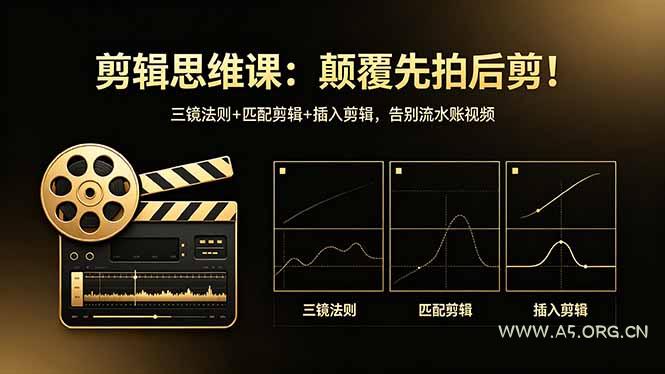剪辑思维课:颠覆先拍后剪!三镜法则+匹配剪辑+插入剪辑,告别流水账视频-小红泡