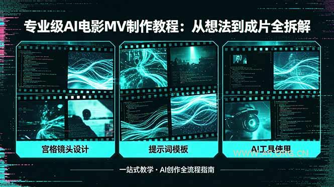 专业级AI电影MV制作教程,从想法到成片全拆解,宫格镜头+提示词模板+AI工具一站式教学-小红泡