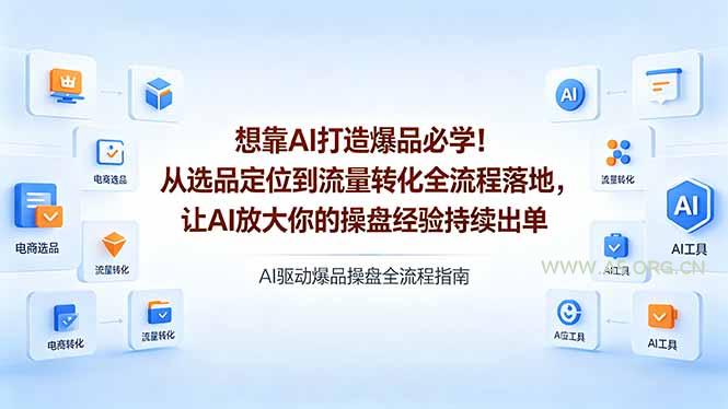 想靠AI打造爆品必学!从选品定位到流量转化全流程落地,让AI放大你的操盘经验持续出单-小红泡