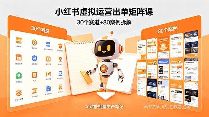 小红书虚拟运营出单矩阵课:30个赛道+80案例拆解,AI赋能批量生产笔记-小红泡