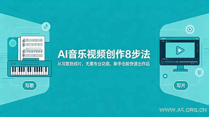 AI音乐视频创作8步法:从写歌到成片,无需专业功底,新手也能快速出作品-小红泡
