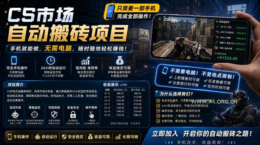 手机即可操作的CS市场自动搬砖系统|自动监控|自动下单|日入300+【揭秘】-小红泡
