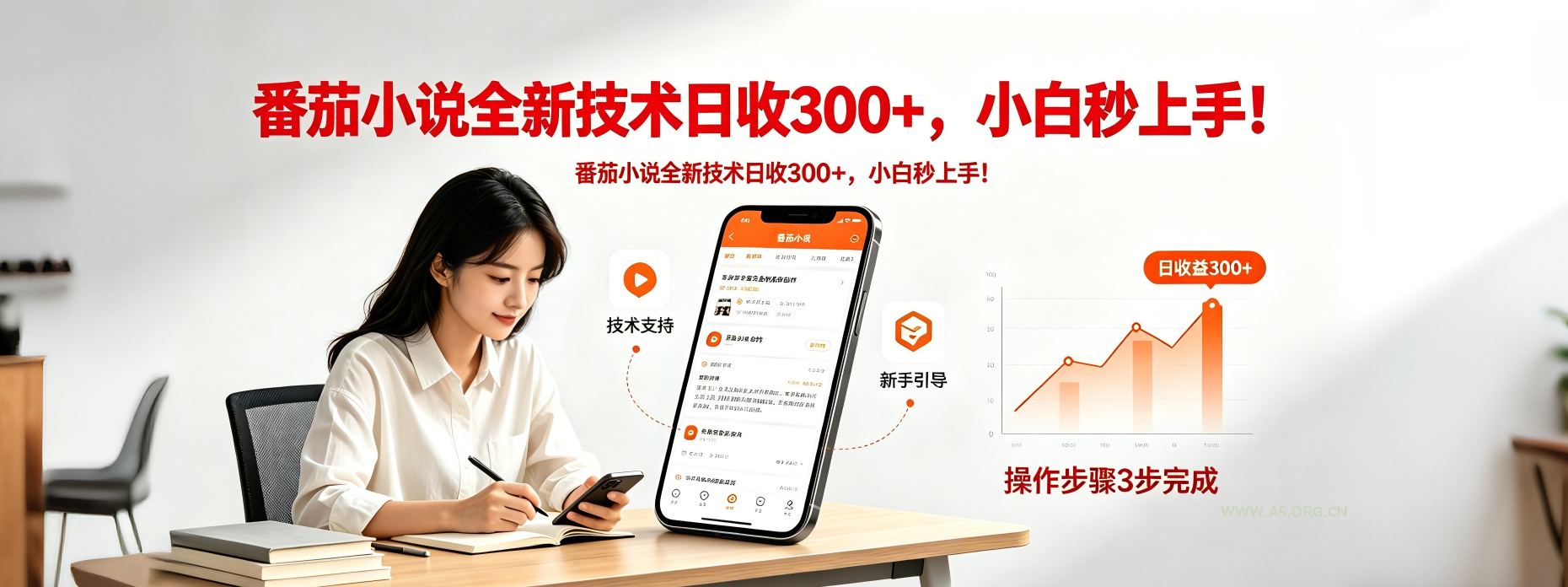 番茄小说全新技术全新玩法!无脑日收300+-小红泡