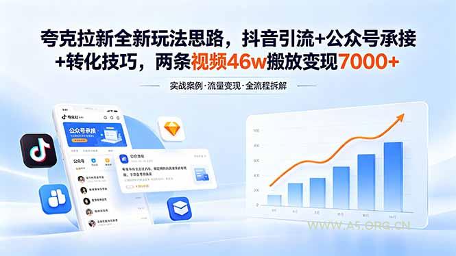 夸克拉新全新玩法思路，抖音引流+公众号承接+转化技巧，两条视频46w搬放 变现7000+-小红泡