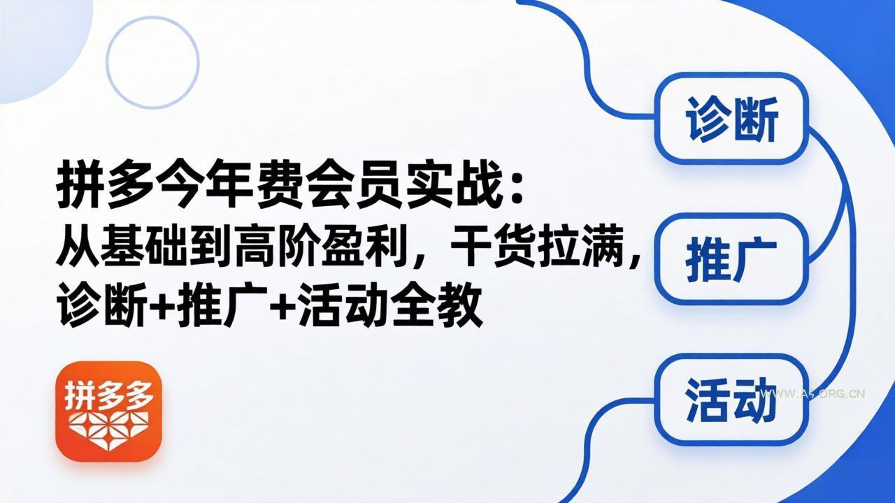 拼多多年费会员实战(更新26年5月11-小红泡