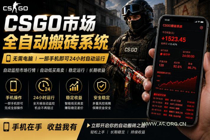 24小时自动监控CS饰品市场,手机即可完成全部操作实现自动搬砖盈利,日入300+【揭秘】-小红泡