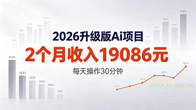 2026升级版Ai任务，2个月收入19086元，熟练后每天操作30分钟！-小红泡