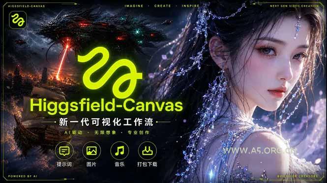 Higgsfield Canvas AI视频制作详解,节点式工作流搭建,重构新式视频创作完整教程-小红泡