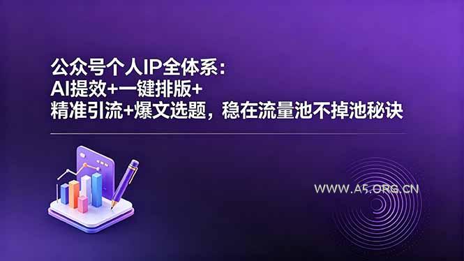 公众号个人IP全体系:AI提效+一键排版+精准引流+爆文选题,稳在流量池不掉池秘诀-小红泡