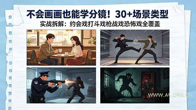 不会画画也能学分镜!30+场景类型实战拆解:约会戏打斗戏枪战戏恐怖戏全覆盖-小红泡