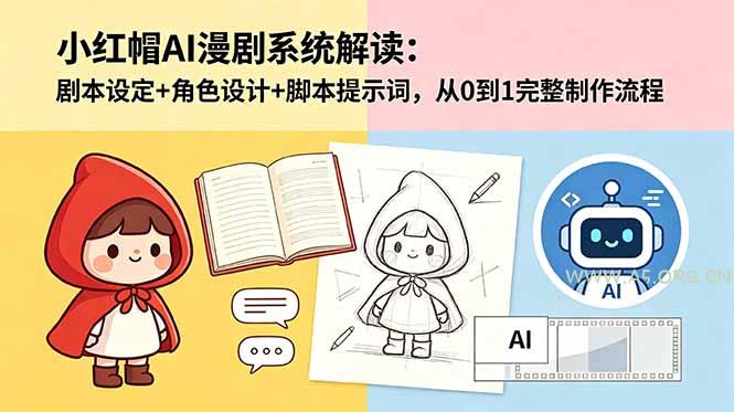 小红帽AI漫剧系统解读:剧本设定+角色设计+脚本提示词,从0到1完整制作流程-小红泡