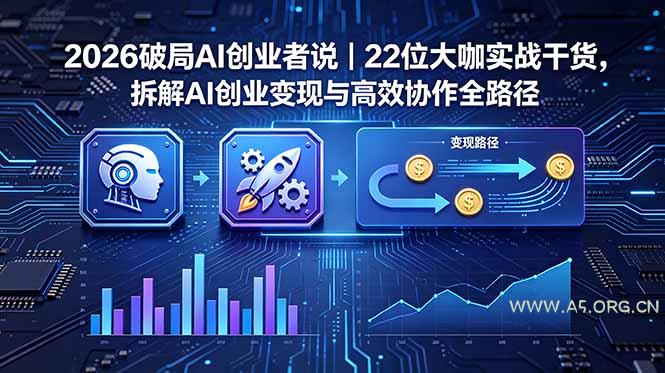 2026 破局 AI 创业者说｜22 位大咖实战干货，拆解 AI 创业变现与高效协作全路径-小红泡