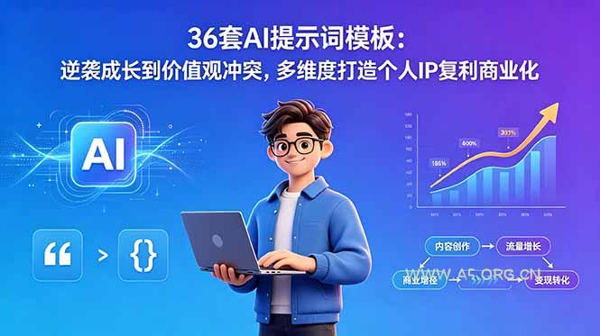 36套AI提示词模板:逆袭成长到价值观冲突,多维度打造个人IP复利商业化-小红泡