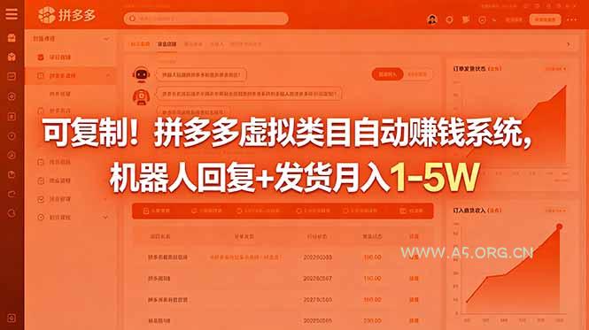 可复制！拼多多虚拟类目自动赚钱系统，机器人回复+发货月入 1-5W-小红泡