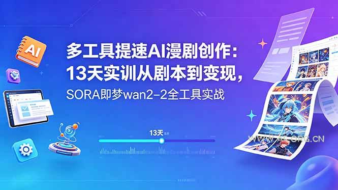 多工具提速AI漫剧创作:13天实训从剧本到变现,SORA即梦wan2-2全工具实战-小红泡