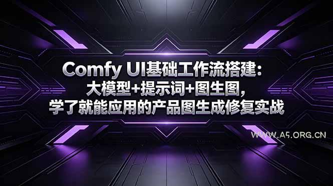Comfy UI基础工作流搭建:大模型+提示词+图生图,学了就能应用的产品图生成修复实战-小红泡