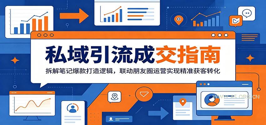 私域引流成交指南：拆解笔记爆款打造逻辑，联动朋友圈运营实现精准获客转化-小红泡