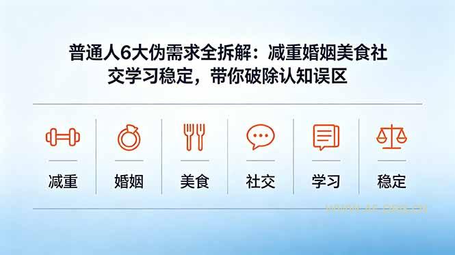付费文章:普通人6大伪需求全拆解:减重婚姻美食社交学习稳定,带你破除认知误区-小红泡