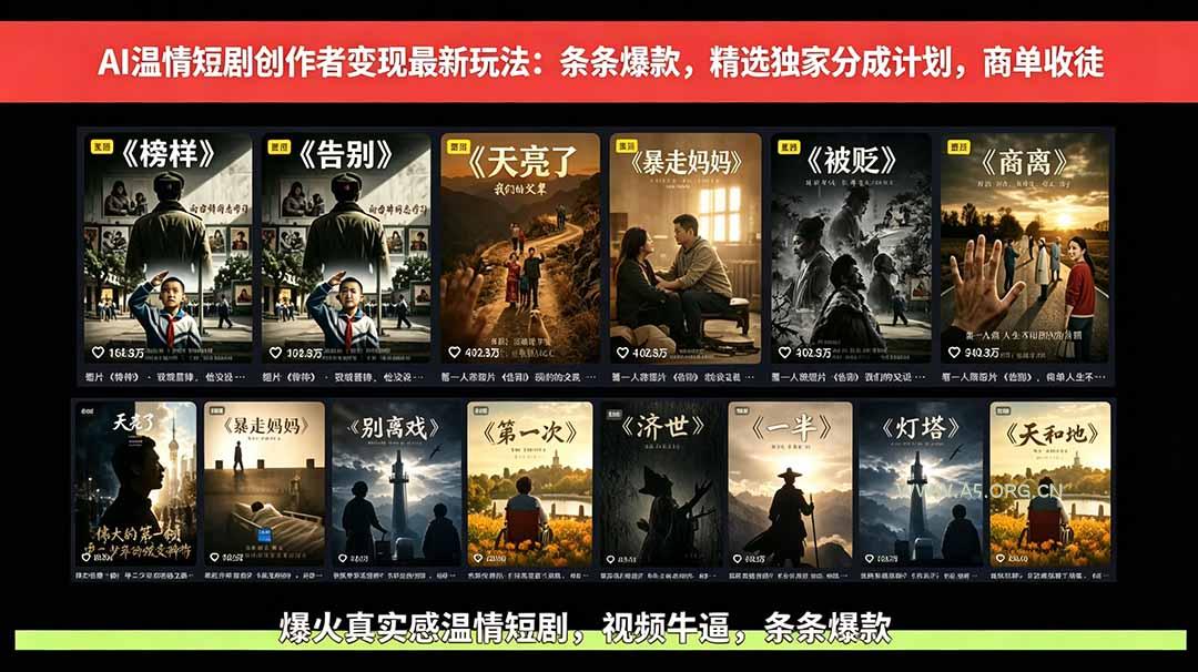 AI温情短剧创作者变现最新玩法:视频牛逼,条条爆款,精选独家分成计划,商单收徒-小红泡