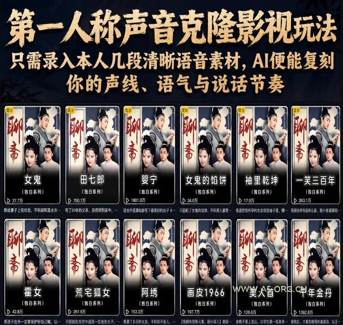 第一人称声音克隆影视玩法,只需录入本人几段清晰语音素材,AI便能复刻你的声线、语气与说话节奏-小红泡