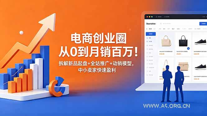 电商创业圈从0到月销百万!拆解新品起盘+全站推广+动销模型,中小卖家快速盈利-小红泡
