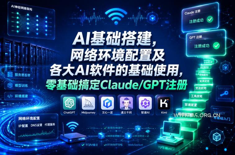 AI基础搭建,网络环境配置及各大AI软件的基础使用,零基础搞定Claude/GPT注册-小红泡