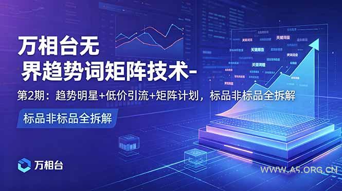 万相台无界趋势词矩阵技术-第2期：趋势明星+低价引流+矩阵计划，标品非标品全拆解-小红泡
