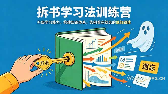 拆书学习法训练营,升级学习能力,构建知识体系,,告别看完就忘的低效阅读-小红泡