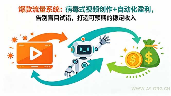 爆款流量系统:病毒式视频创作+自动化盈利,告别盲目试错,打造可预期的稳定收入-小红泡