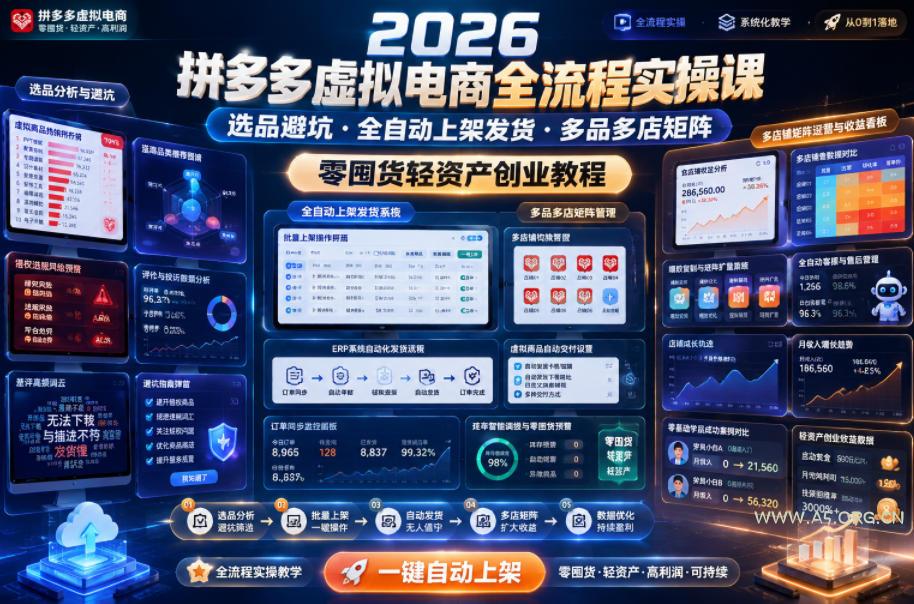 2026拼多多虚拟电商全流程实操课,选品避坑・全自动上架发货・多品多店矩阵,零囤货轻资产创业教程-小红泡