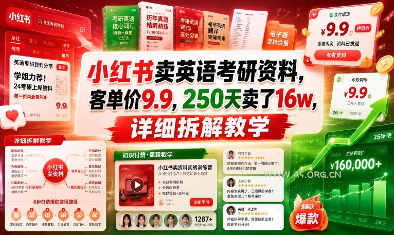 小红书卖英语考研资料,客单价9.9,250天卖了16w,详细拆解教学-小红泡