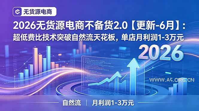 2026无货源电商不备货2.0【更新-6月】:超低费比技术突破自然流天花板,单店月利润1-3万元-小红泡