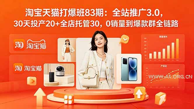 2026淘宝天猫打爆班83期:全站推广3.0,30天投产20+全店托管30,0销量到爆款群全链路-小红泡