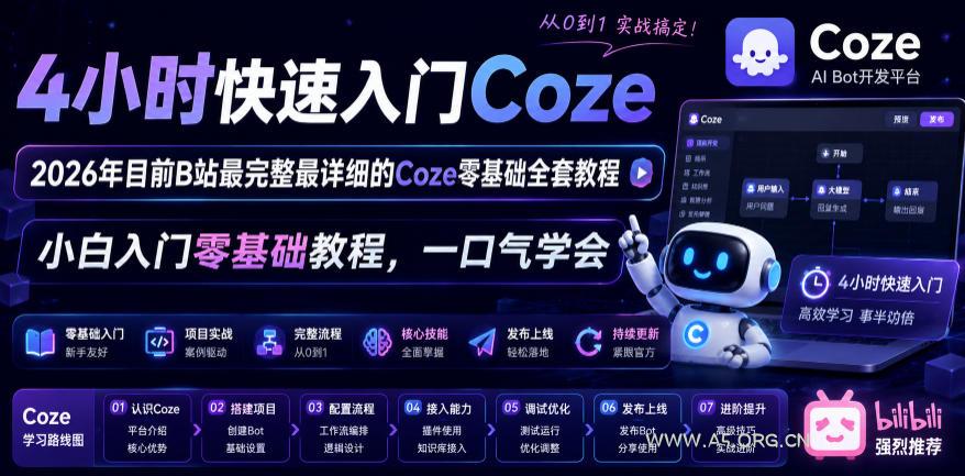 4小时快速入门Coze!2026年目前B站最完整最详细的Coze零基础全套教程,小白入门零基础教程,一口气学会!-小红泡