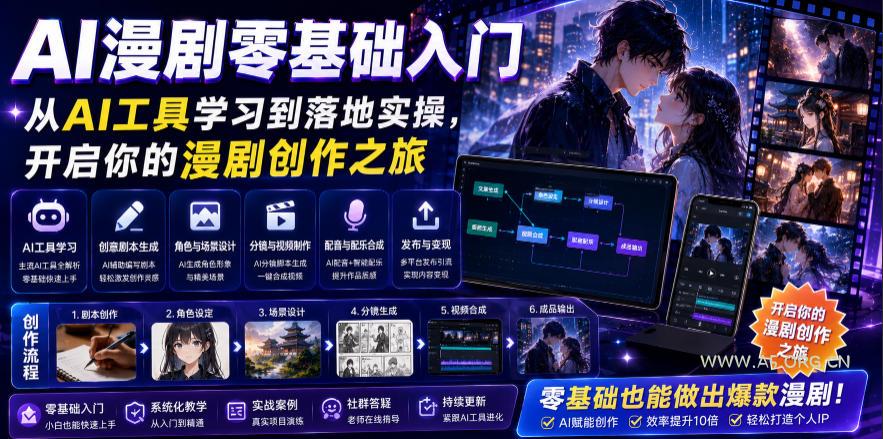 AI漫剧零基础入门,从AI工具学习到落地实操,开启你的漫剧创作之旅-小红泡