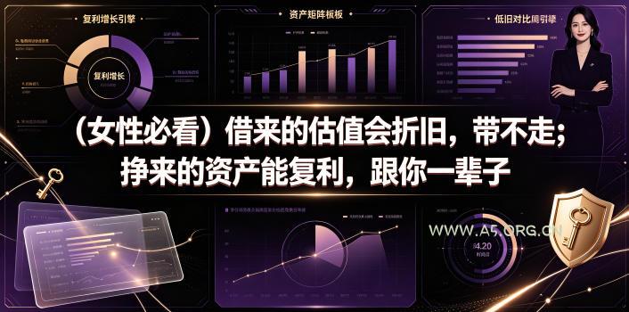 付费文章：(女性必看)借来的估值会折旧，带不走；挣来的资产能复利，跟你一辈子-小红泡